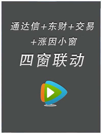 股票软件联动